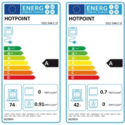 Hotpoint Class 2 DD2544CIX Built In Electric Double Oven - Stainless Steel -Kitchen Hardware Store 13481910 7545029618078371