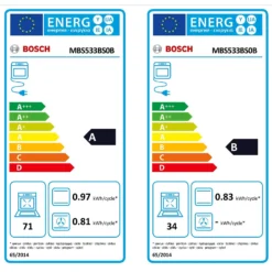 Bosch Serie 4 MBS533BS0B Built In Electric Double Oven - Stainless Steel -Kitchen Hardware Store 13481962 1125029617831972