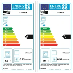 Beko KDVF90X 90cm Dual Fuel Range Cooker - Stainless Steel -Kitchen Hardware Store 13482018 1635029617772431