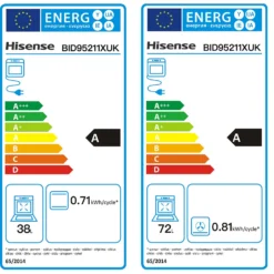 Hisense BID95211XUK Built In Electric Double Oven - Stainless Steel 19 Hisense BID95211XUK Built In Electric Double Oven - Stainless Steel -Kitchen Hardware Store 14200023 8305029617945948