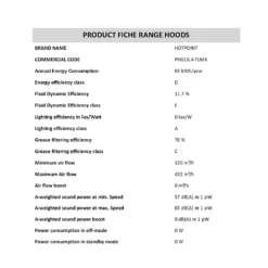 Hotpoint PHGC6.4FLMX 60cm Chimney Cooker Hood - Stainless Steel -Kitchen Hardware Store 14200045 1055011778079723